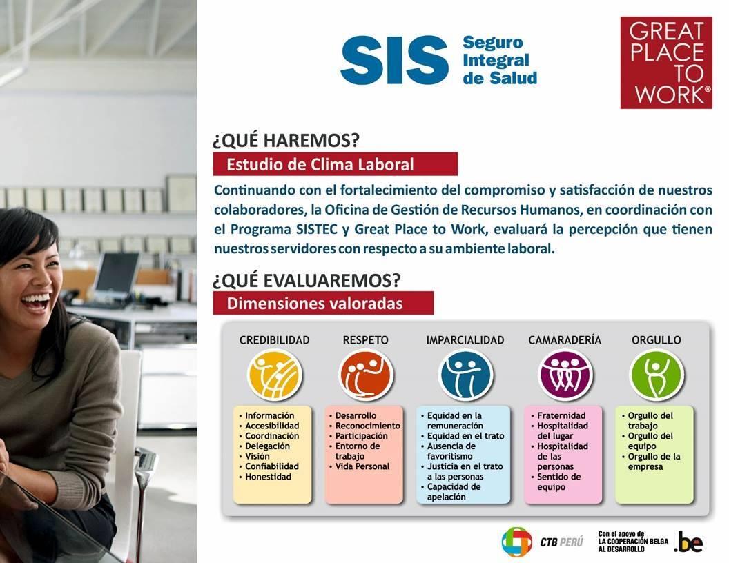 Diagnóstico del Clima Organizacional del Seguro Integral De Salud (SIS)