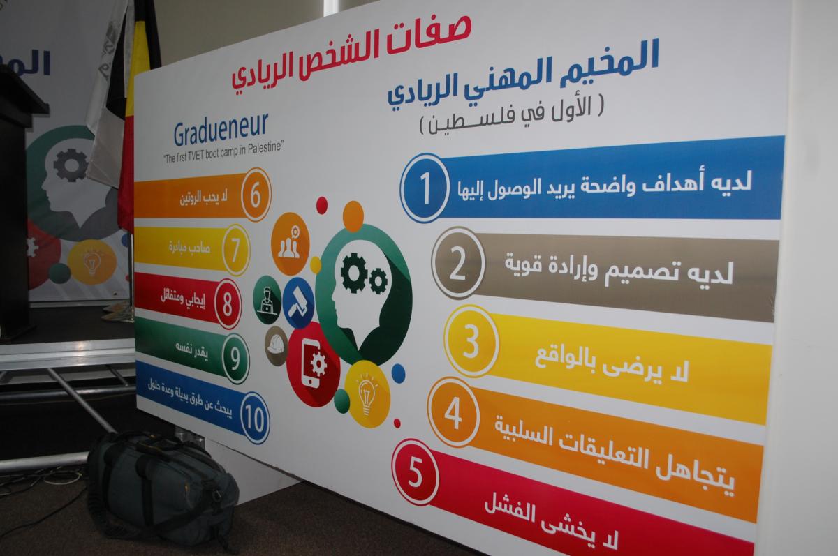 Gradueneur - The first TVET Boot Camp in the Palestinian Territory